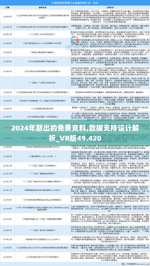 2025正版资料免费公开-2075年解答解释落实