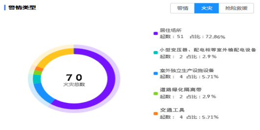 关于四个月引产的风险分析